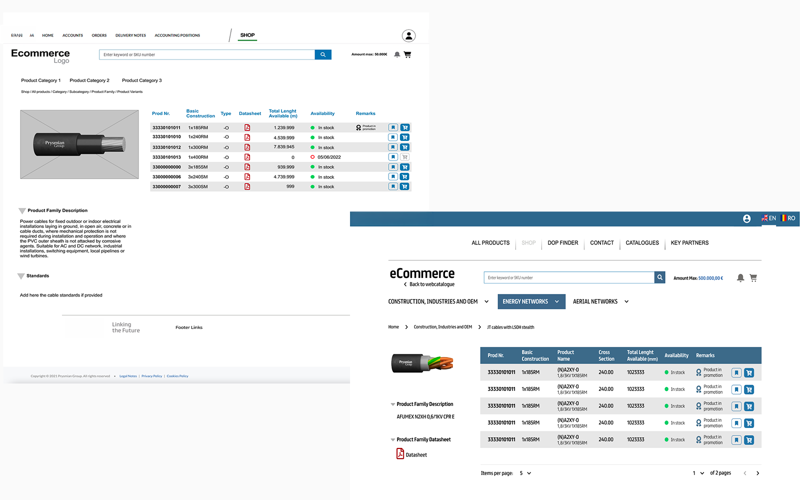 B2B Commerce - PDP