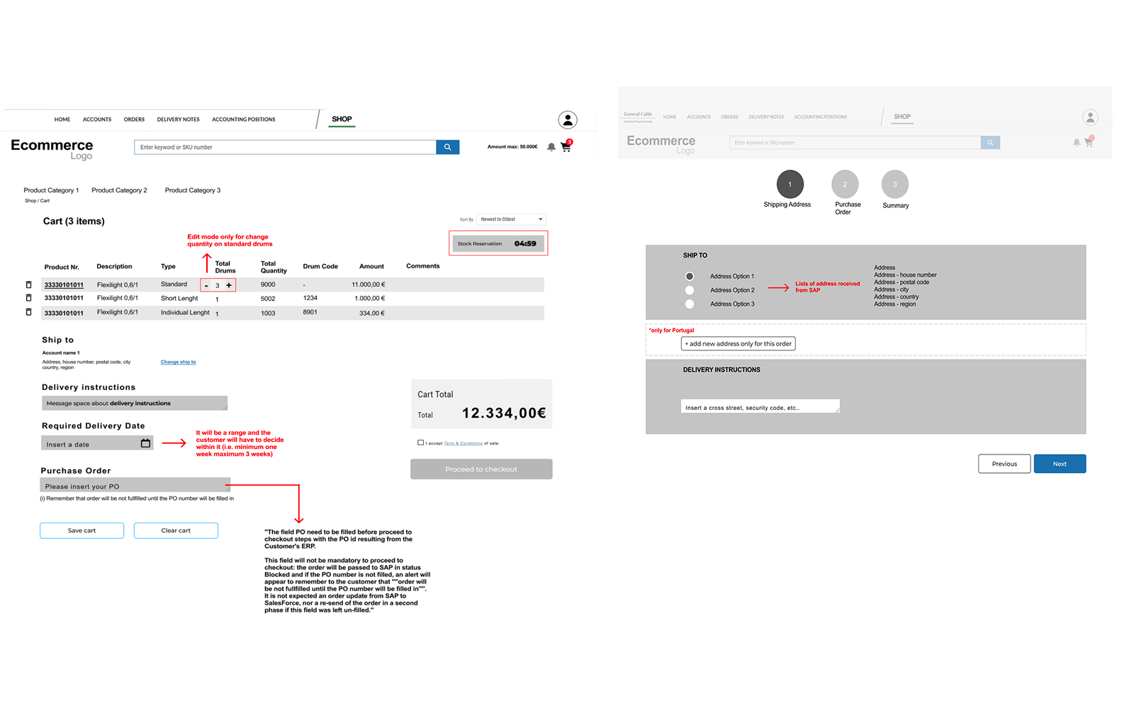 B2B Commerce - Cart