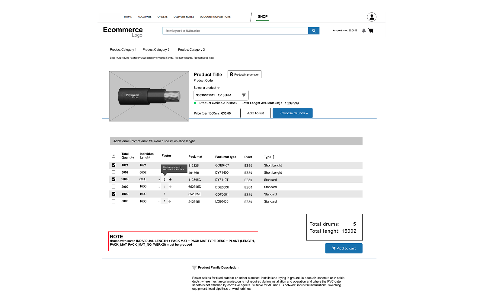 B2B Commerce - Configurator